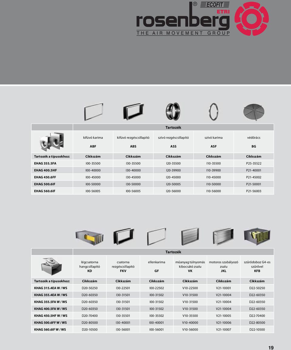 6IF I00-50000 I30-50000 I20-50005 I10-50000 P21-50001 EHAG 560.