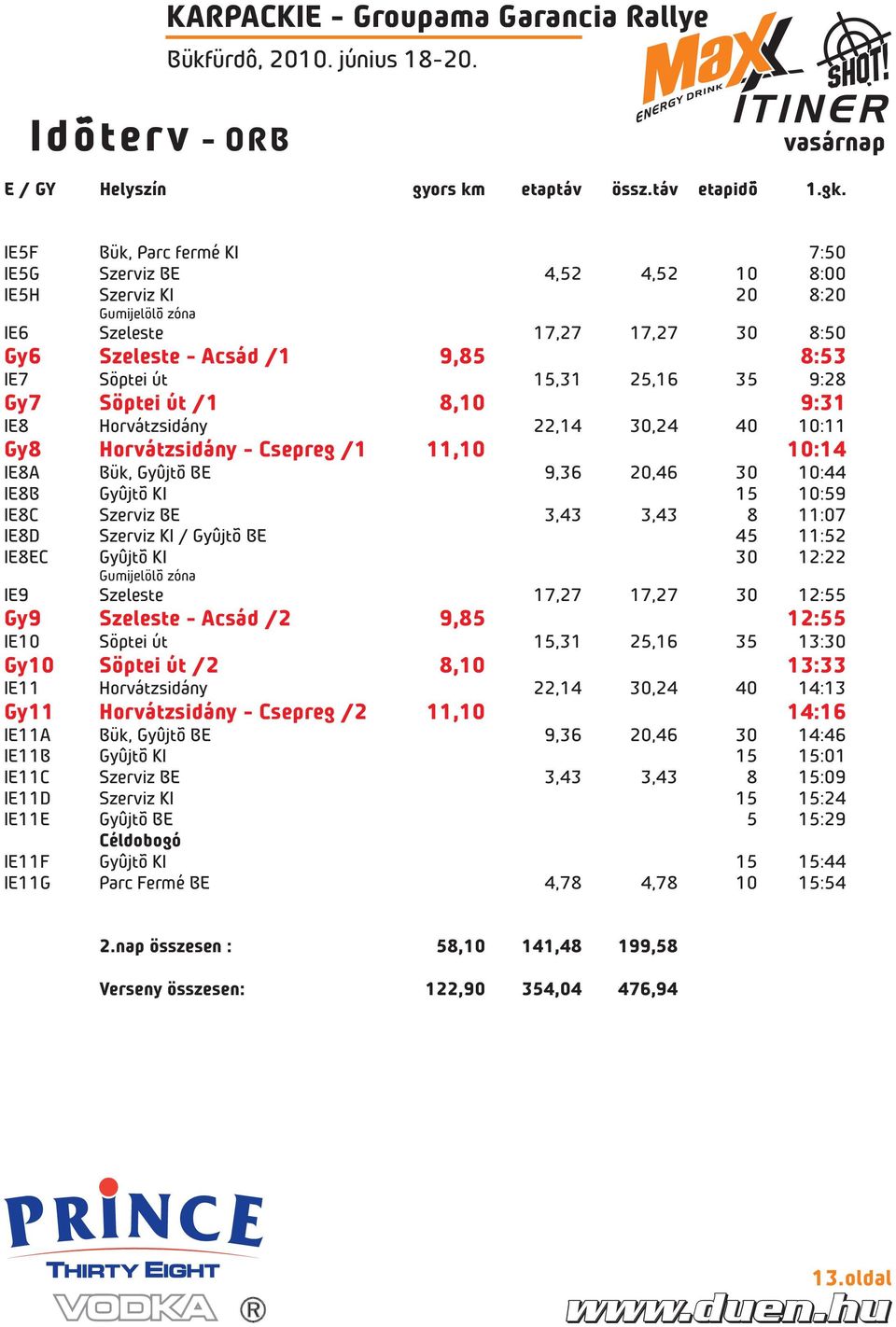 9:28 Gy7 Söptei út /1 8,10 9:31 IE8 Horvátzsidány 22,14 30,24 40 10:11 Gy8 Horvátzsidány - Csepreg /1 11,10 10:14 IE8A Bük, Gyûjtõ BE 9,36 20,46 30 10:44 IE8B Gyûjtõ KI 15 10:59 IE8C Szerviz BE 3,43