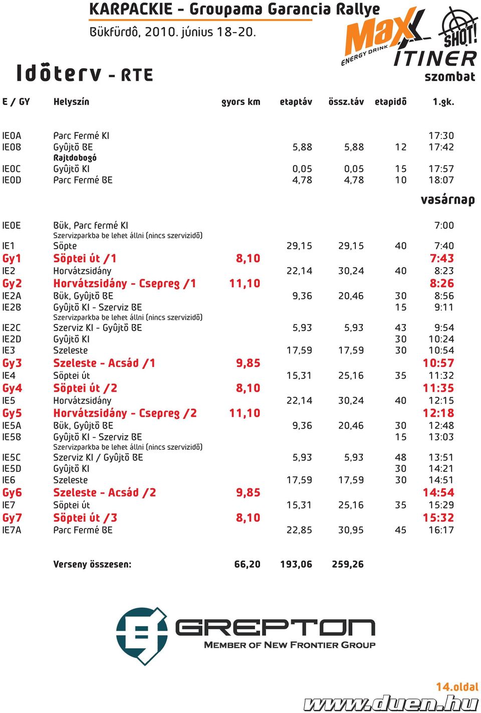 (nincs szervizidõ) IE1 Söpte 29,15 29,15 40 7:40 Gy1 Söptei út /1 8,10 7:43 IE2 Horvátzsidány 22,14 30,24 40 8:23 Gy2 Horvátzsidány - Csepreg /1 11,10 8:26 IE2A Bük, Gyûjtõ BE 9,36 20,46 30 8:56 IE2B