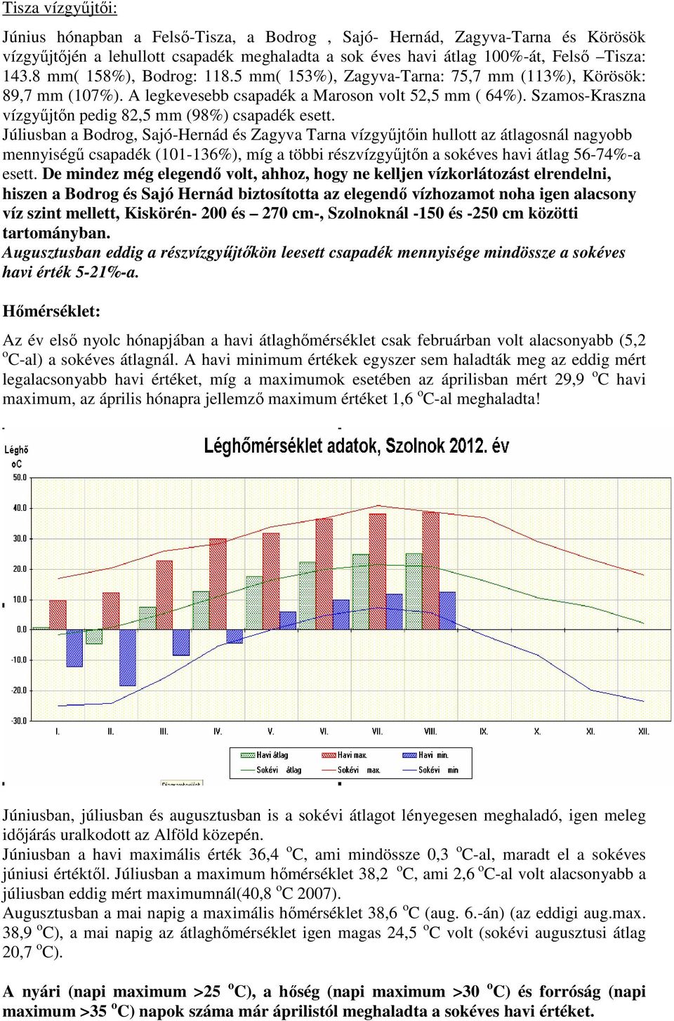 Szamos-Kraszna vízgyűjtőn pedig 82,5 mm (98%) csapadék esett.