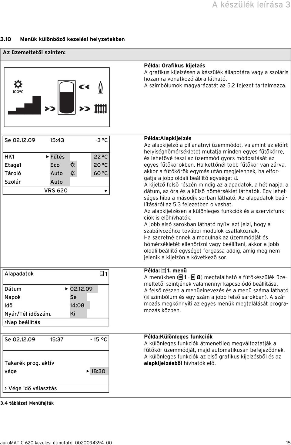 A szimbólumok magyarázatát az 5.2 fejezet tartalmazza. Se 02.12.09 15:43-3 C HK1 Fűtés 22 C Etage1 Eco 20 C Tároló Auto 60 C Szolár Auto VRS 620 Alapadatok 1 Dátum 02.12.09 Napok Se Idő 14:08 Nyár/Tél időszám.