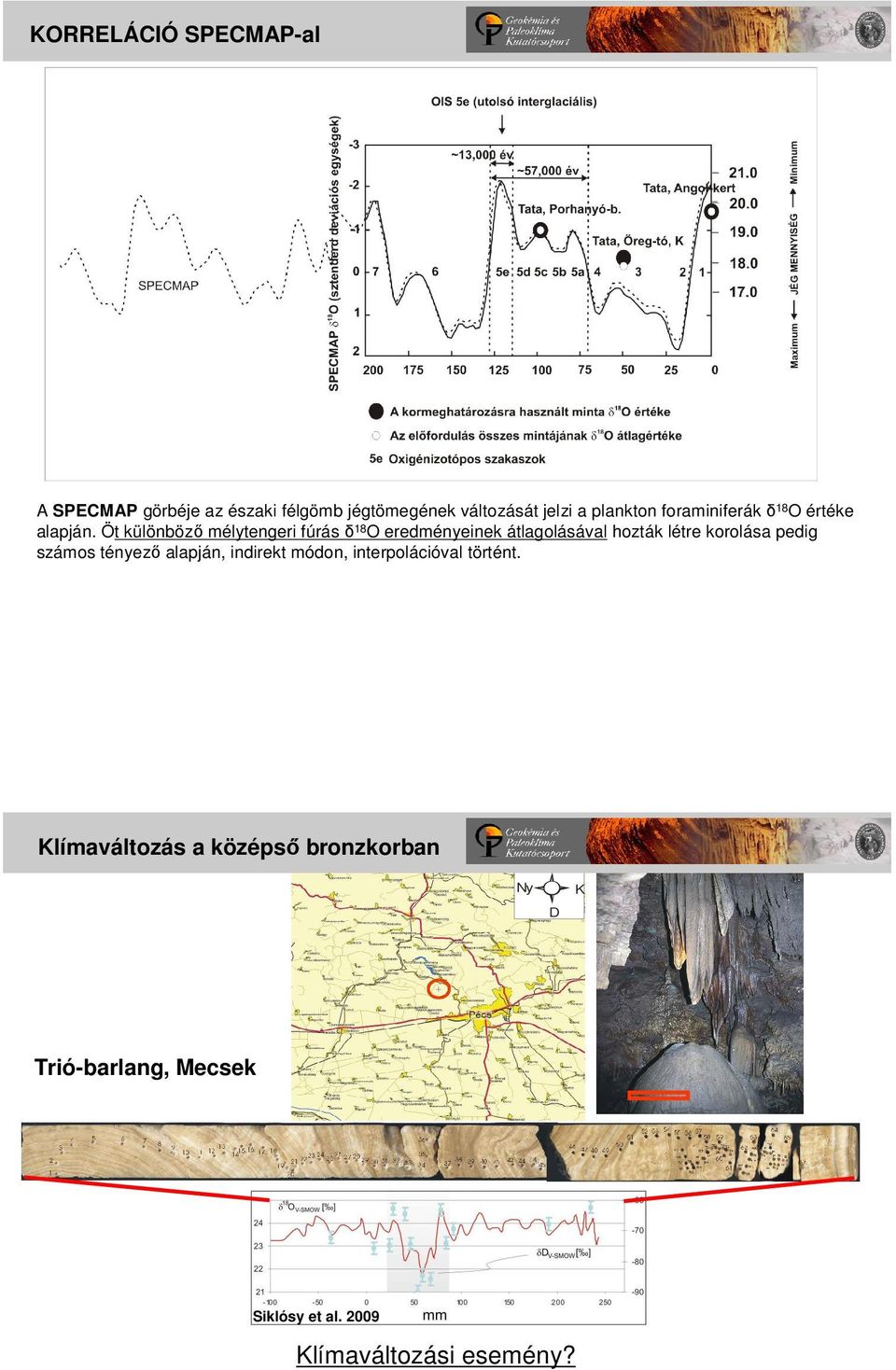 Öt különbözı mélytengeri fúrás δ 18 O eredményeinek átlagolásával hozták létre korolása pedig számos