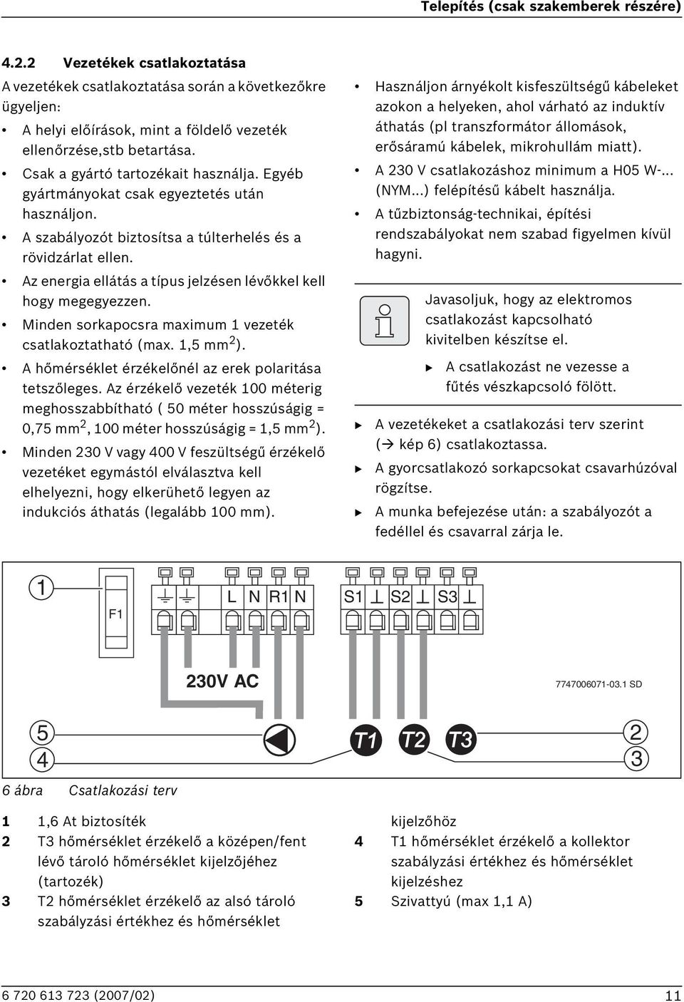Az energia ellátás a típus jelzésen lévőkkel kell hogy megegyezzen. Minden sorkapocsra maximum 1 vezeték csatlakoztatható (max. 1,5 mm 2 ). A hőmérséklet érzékelőnél az erek polaritása tetszőleges.
