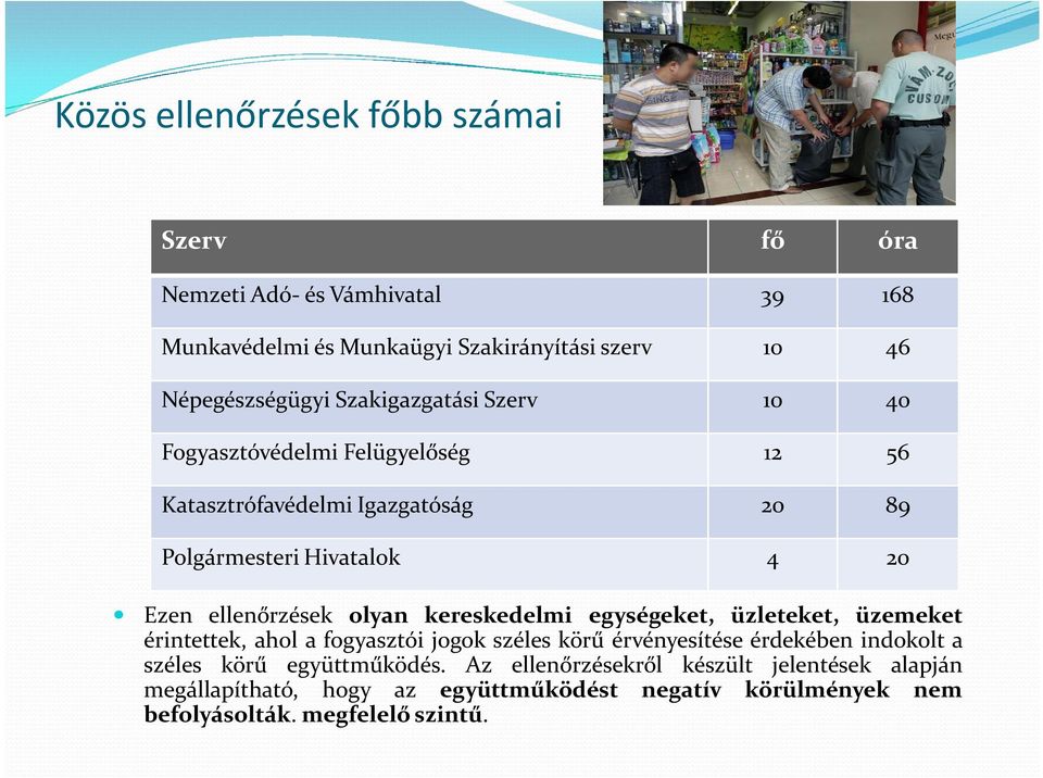 olyan kereskedelmi egységeket, üzleteket, üzemeket érintettek, ahol a fogyasztói jogok széles körű érvényesítése érdekében indokolt a széles körű