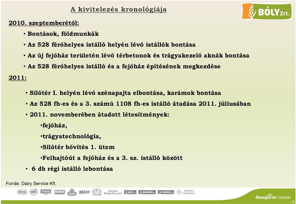 helyén lévő szénapajta elbontása, karámok bontása Az 528 fh-es és a 3. számú 1108 fh-es istálló átadása 2011. júliusában 2011.