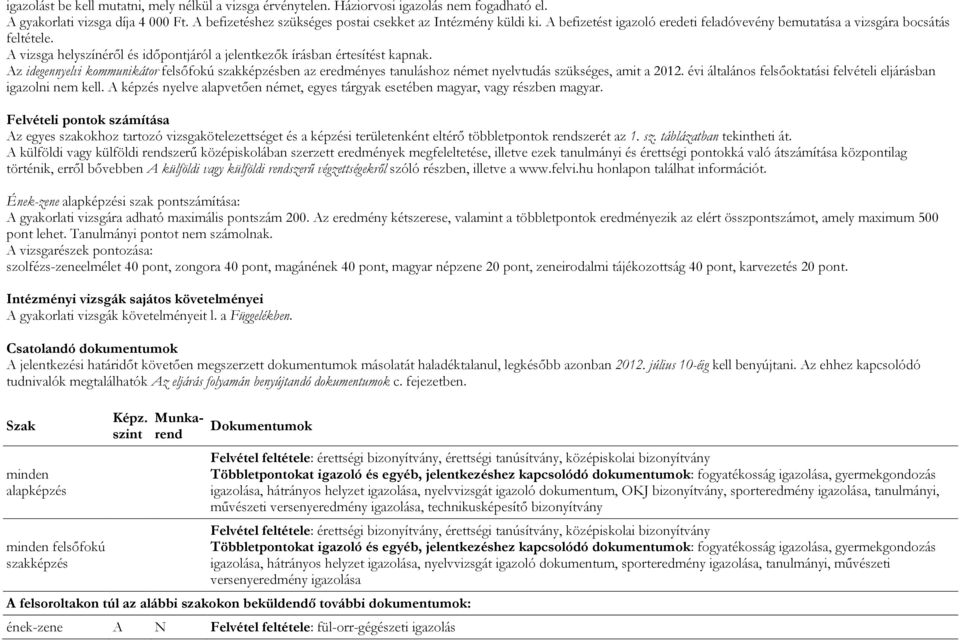 Az idegennyelvi kommunikátor felsőfokú szakképzésben az eredményes tanuláshoz német nyelvtudás szükséges, amit a 2012. évi általános felsőoktatási felvételi eljárásban igazolni nem kell.