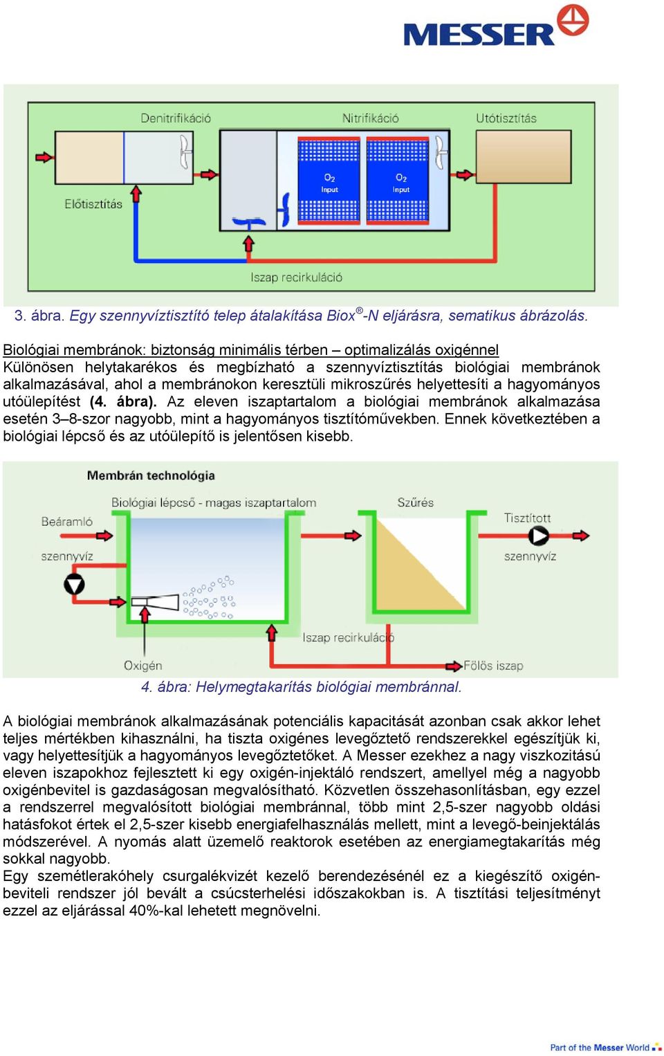 mikroszűrés helyettesíti a hagyományos utóülepítést (4. ábra). Az eleven iszaptartalom a biológiai membránok alkalmazása esetén 3 8-szor nagyobb, mint a hagyományos tisztítóművekben.