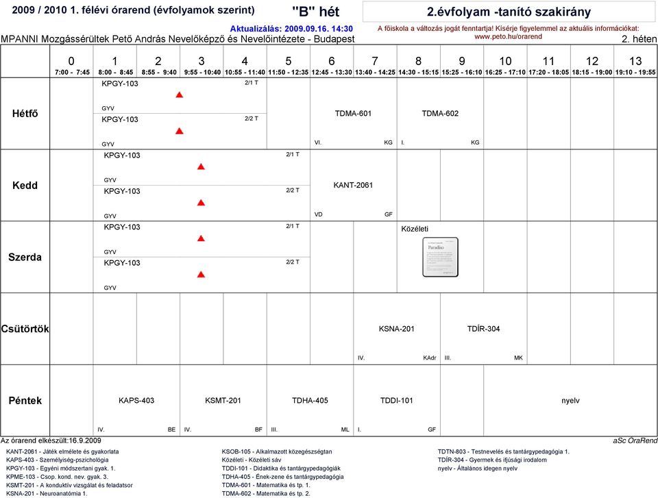 GF KANT- - Játék elmélete és gyakorlata KAPS- - Személyiség-pszichológia - Egyéni módszertani gyak.. KPME- - Csop. kond. nev. gyak.. KSMT- - A konduktív vizsgálat és feladatsor KSNA- - Neuroanatómia.