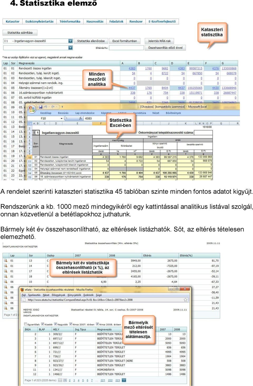 1000 mező mindegyikéről egy kattintással analitikus listával szolgál, onnan