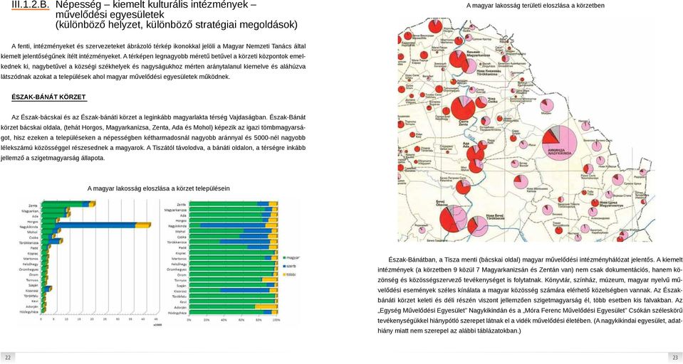 szervezeteket ábrázoló térkép ikonokkal jelöli a Magyar Nemzeti Tanács által kiemelt jelentőségűnek ítélt intézményeket.