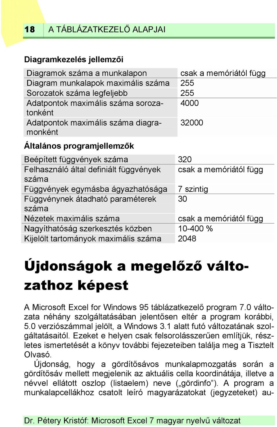 Függvények egymásba ágyazhatósága 7 szintig Függvénynek átadható paraméterek 30 száma Nézetek maximális száma csak a memóriától függ Nagyíthatóság szerkesztés közben 10-400 % Kijelölt tartományok