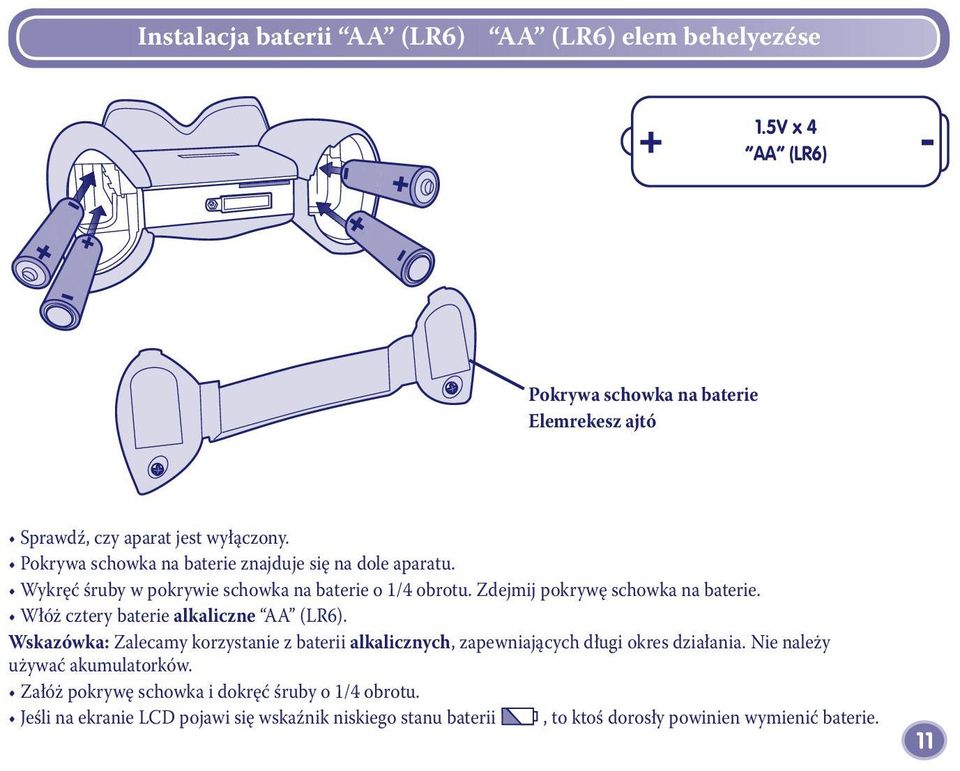 Włóż cztery baterie alkaliczne AA (LR6). Wskazówka: Zalecamy korzystanie z baterii alkalicznych, zapewniających długi okres działania.