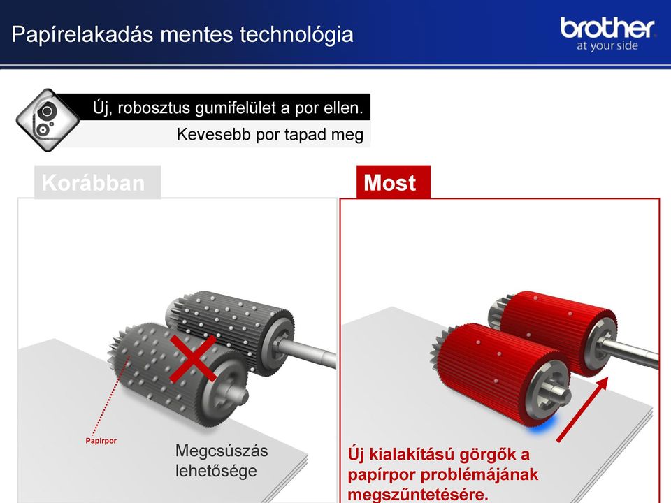 material protects Kevesebb por tapad meg Korábban Most