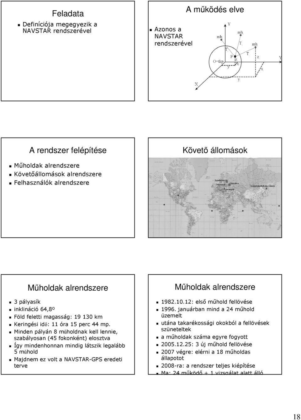 Minden pályán 8 műholdnak kell lennie, szabályosan (45 fokonként) elosztva Így mindenhonnan mindig látszik legalább 5 műhold Majdnem ez volt a NAVSTAR-GPS eredeti terve Műholdak alrendszere 1982.10.