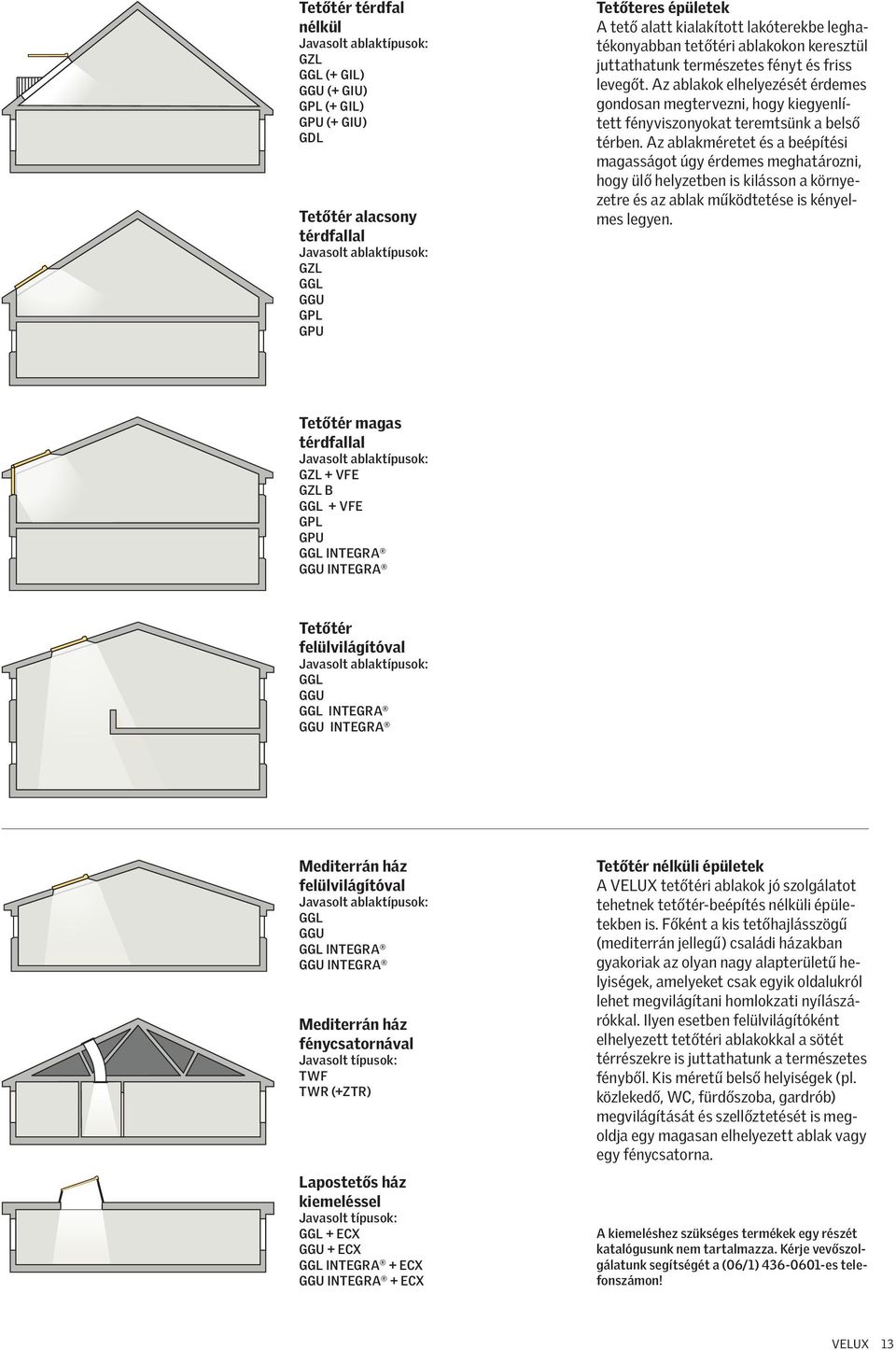 Az ablakok elhelyezését érdemes gondosan megtervezni, hogy kiegyenlített fényviszonyokat teremtsünk a belső térben.