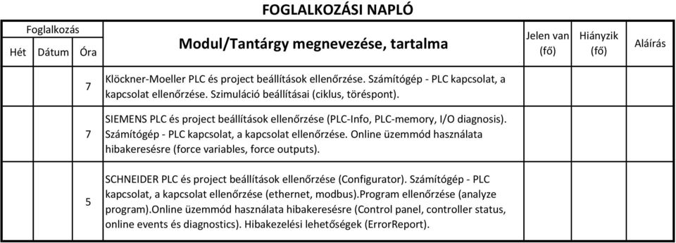 Számítógép - PLC kapcsolat, a kapcsolat ellenőrzése. Online üzemmód használata hibakeresésre (force variables, force outputs). 5 SCHNEIDER PLC és project beállítások ellenőrzése (Configurator).