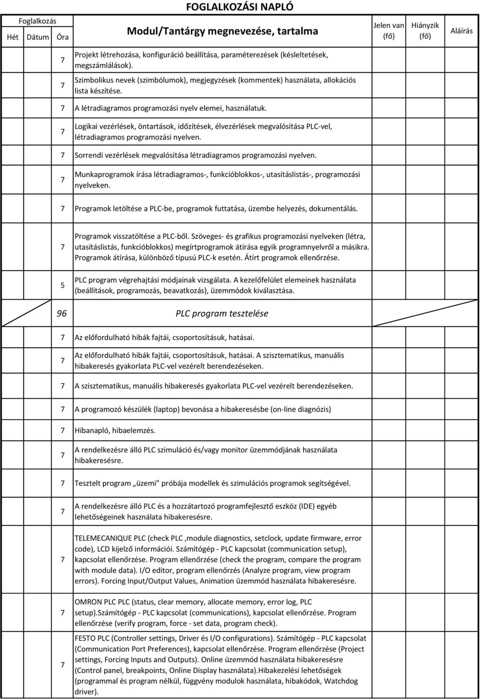 Logikai vezérlések, öntartások, időzítések, élvezérlések megvalósítása PLC-vel, létradiagramos programozási nyelven. Sorrendi vezérlések megvalósítása létradiagramos programozási nyelven.