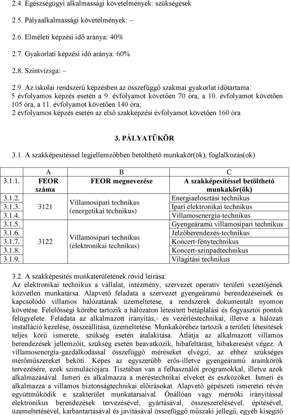 évfolyamot követően 140 óra; 2 évfolyamos képzés esetén az első szakképzési évfolyamot követően 160 óra 3. PÁLYATÜKÖR 3.1. A szakképesítéssel legjellemzőbben betölthető munkakör(ök), foglalkozás(ok) A B C 3.