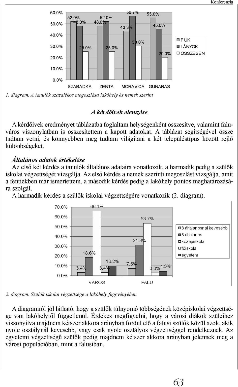 A tanulók százalékos megoszlása lakóhely LAKÓHELY és nemek szerint A kérdőívek elemzése A kérdőívek eredményét táblázatba foglaltam helységenként összesítve, valamint faluváros viszonylatban is