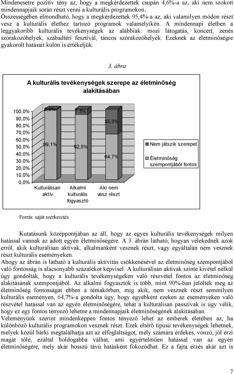 A mindennapi életben a leggyakoribb kulturális tevékenységek az alábbiak: mozi látogatás, koncert, zenés szórakozóhelyek, szabadtéri fesztivál, táncos szórakozóhelyek.