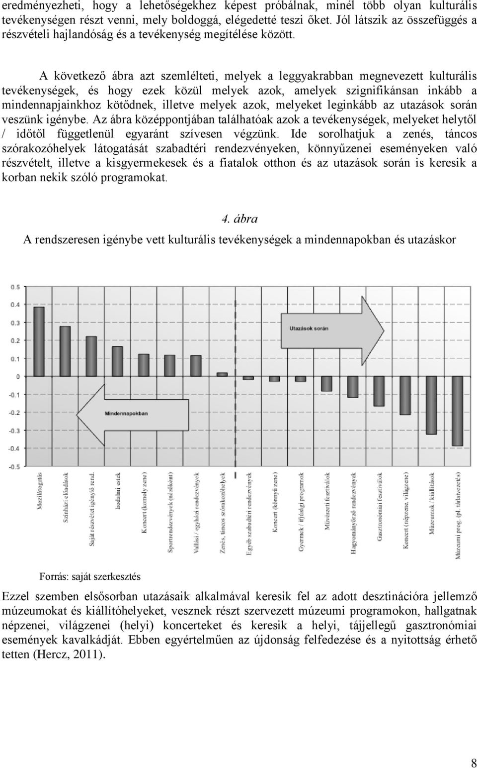 A következő ábra azt szemlélteti, melyek a leggyakrabban megnevezett kulturális tevékenységek, és hogy ezek közül melyek azok, amelyek szignifikánsan inkább a mindennapjainkhoz kötődnek, illetve
