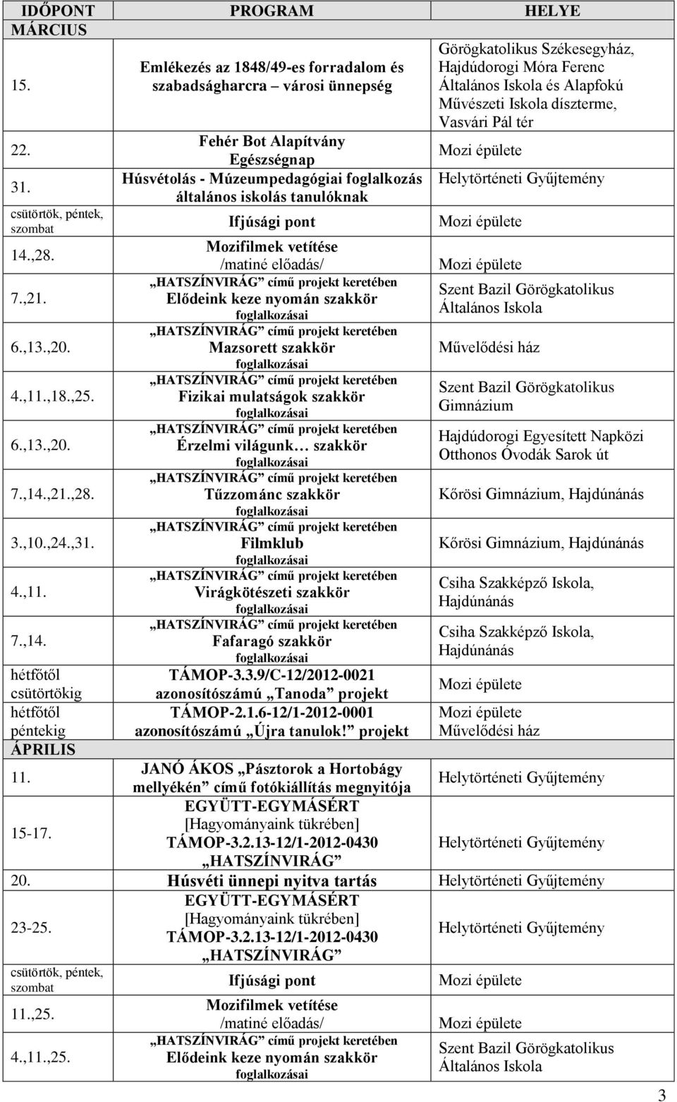 Székesegyház, Művészeti Iskola díszterme, Vasvári Pál tér Ifjúsági pont 14.,28. 7.,21. 6.,13.,20. 4.,11.,18.,25. 6.,13.,20. 3.,10.,24.,31. 4.,11. 7.,14.