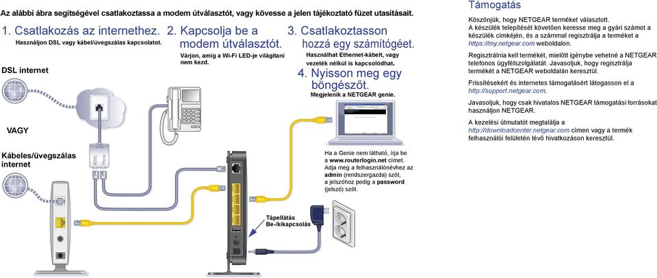 Használhat Ethernet-kábelt, vagy vezeték nélkül is kapcsolódhat. 4. Nyisson meg egy böngészőt. Megjelenik a NETGEAR genie. Ha a Genie nem látható, írja be a www.routerlogin.net címet.