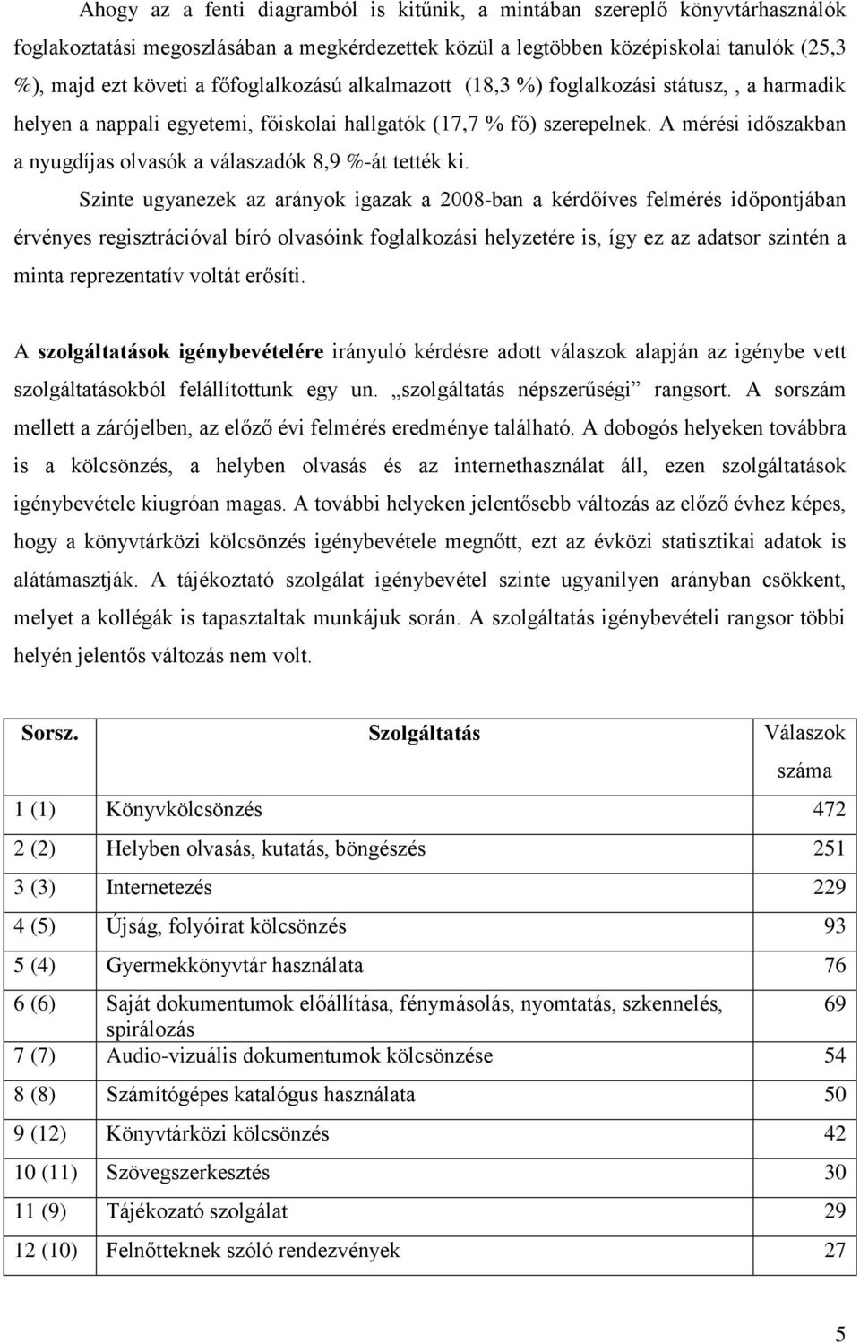 A mérési időszakban a nyugdíjas olvasók a válaszadók 8,9 %-át tették ki.