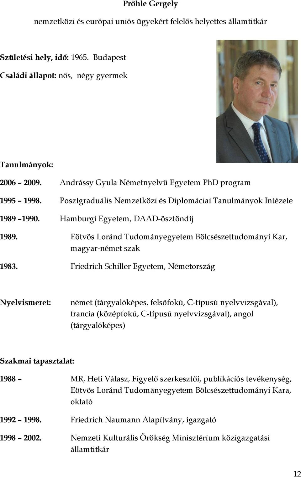 Eötvös Loránd Tudományegyetem Bölcsészettudományi Kar, magyar-német szak 1983.