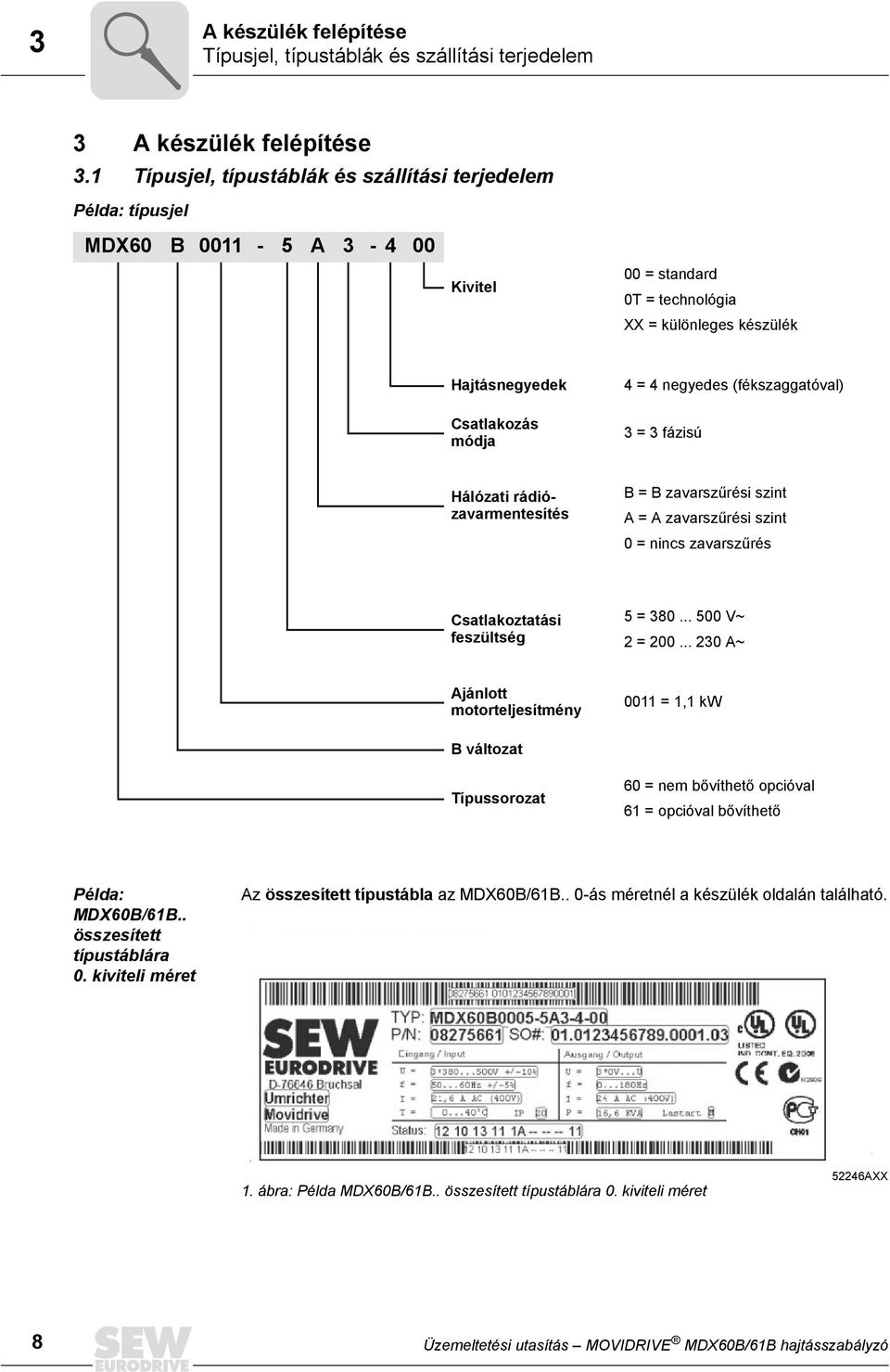 negyedes (fékszaggatóval) 3 = 3 fázisú Hálózati rádiózavarmentesítés B = B zavarszűrési szint A = A zavarszűrési szint 0 = nincs zavarszűrés Csatlakoztatási feszültség 5 = 380... 500 V~ 2 = 200.