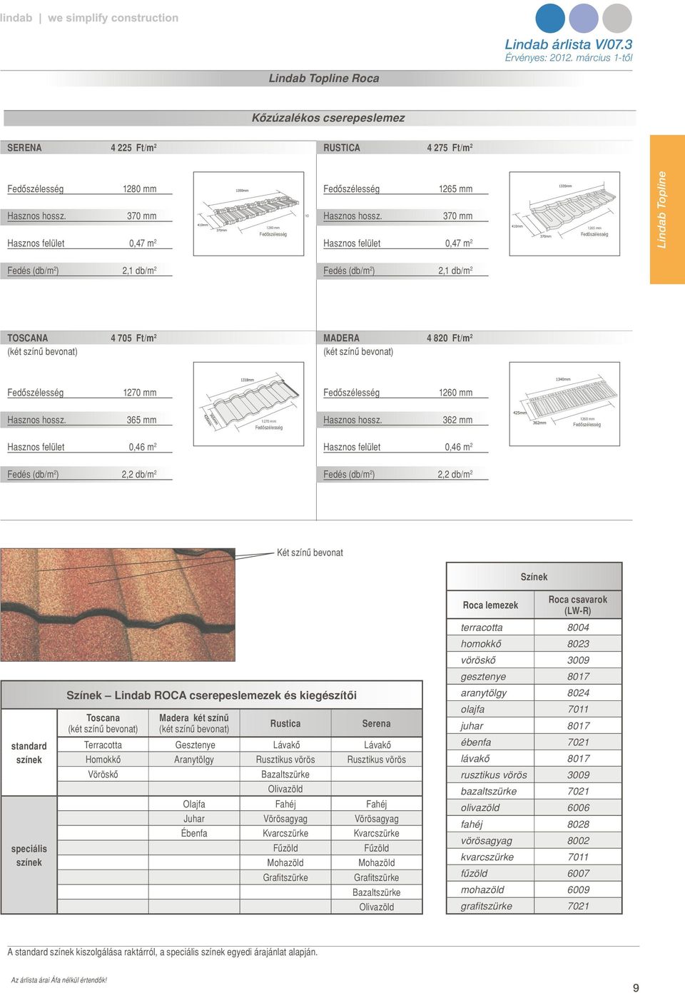 370 mm Hasznos felület 0,47 m 2 1265 mm Fedôszélesség Lindab Topline Fedés (db/m 2 ) 2,1 db/m 2 Fedés (db/m 2 ) 2,1 db/m 2 TOSCANA 4 705 Ft/m 2 (két színû bevonat) MADERA 4 820 Ft/m 2 (két színû