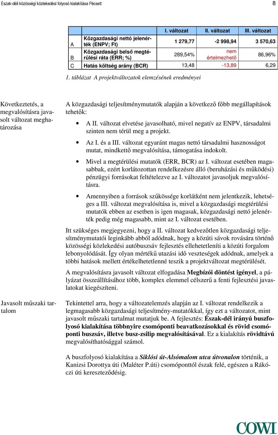 változat 1 279,77-2 998,94 3 570,63 289,54% nem értelmezhető 86,96% C Hatás költség arány (BCR) 13,48-13,89 6,29 Következtetés, a megvalósításra javasolt változat meghatározása A közgazdasági
