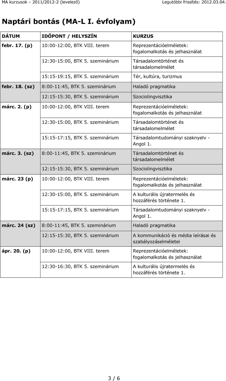 terem Reprezentációelméletek: 12:30-15:00, BTK 5. szeminárium Társadalomtörténet és társadalomelmélet 15:15-17:15, BTK 5. szeminárium Társadalomtudományi szaknyelv - Angol 1. márc. 3.