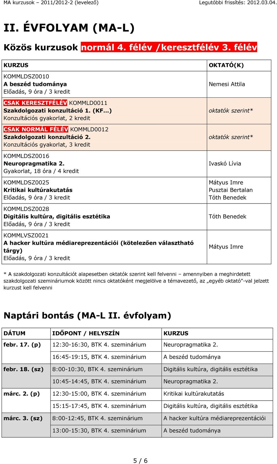 Gyakorlat, 18 óra / 4 kredit KOMMLDSZ0025 Kritikai kultúrakutatás KOMMLDSZ0028 Digitális kultúra, digitális esztétika KOMMLVSZ0021 A hacker kultúra médiareprezentációi (kötelezően választható tárgy)