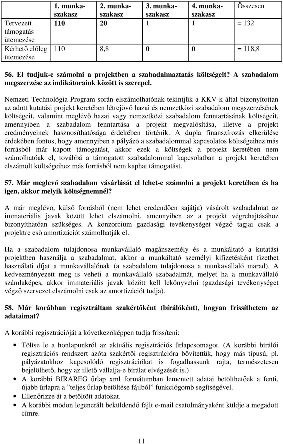 Nemzeti Technológia Program során elszámolhatónak tekintjük a KKV-k által bizonyítottan az adott kutatási projekt keretében létrejövı hazai és nemzetközi szabadalom megszerzésének költségeit,