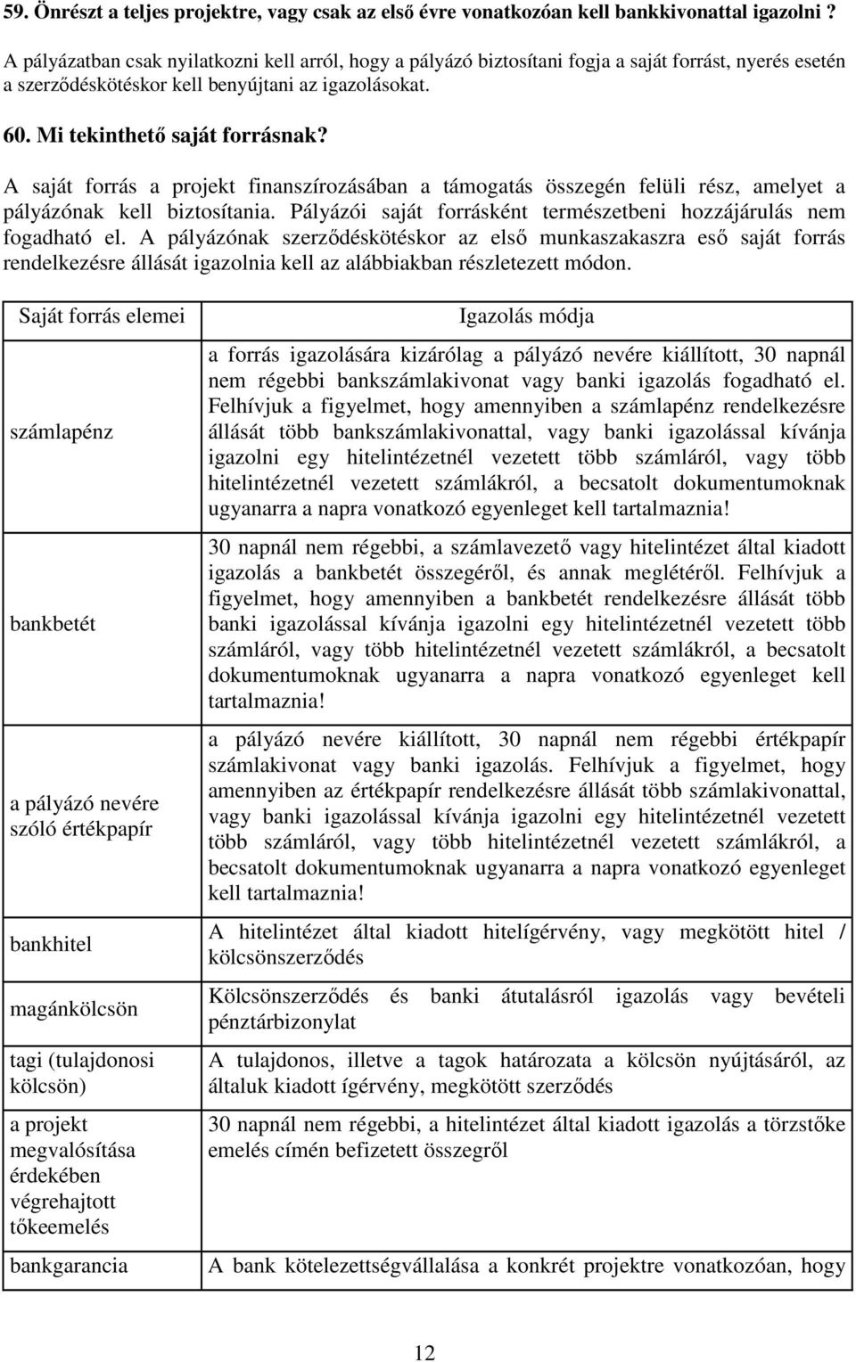 A saját forrás a projekt finanszírozásában a támogatás összegén felüli rész, amelyet a pályázónak kell biztosítania. Pályázói saját forrásként természetbeni hozzájárulás nem fogadható el.