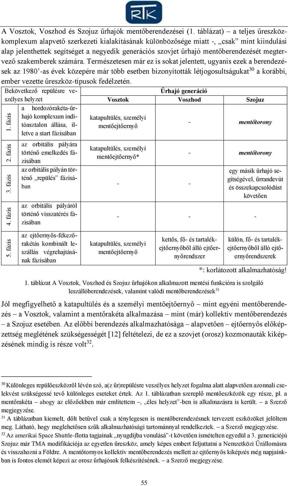megtervező szakemberek számára.