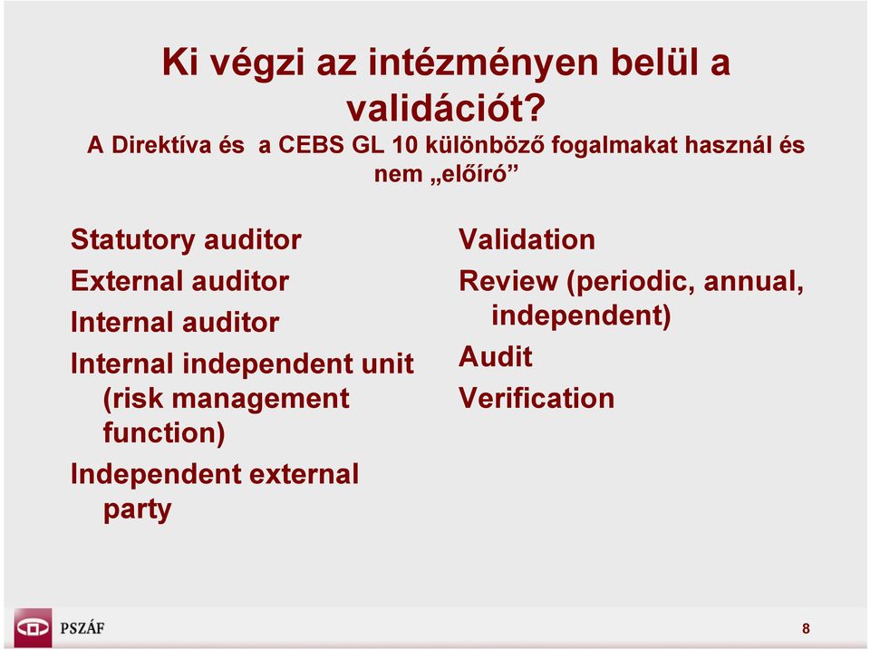 Statutory auditor External auditor Internal auditor Internal independent unit