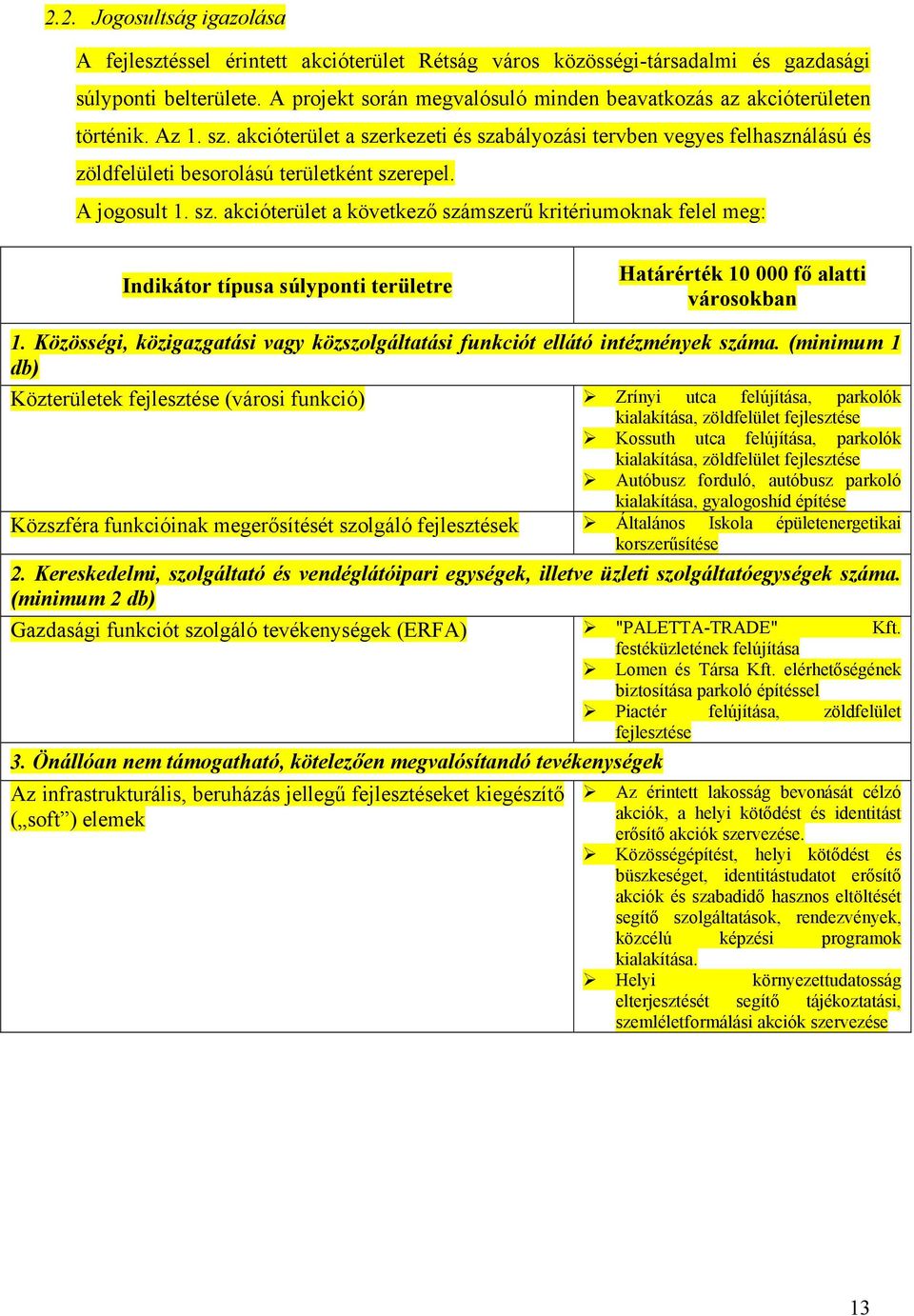akcióterület a szerkezeti és szabályozási tervben vegyes felhasználású és zöldfelületi besorolású területként szerepel. A jogosult 1. sz. akcióterület a következő számszerű kritériumoknak felel meg: Indikátor típusa súlyponti területre Határérték 10 000 fő alatti városokban 1.