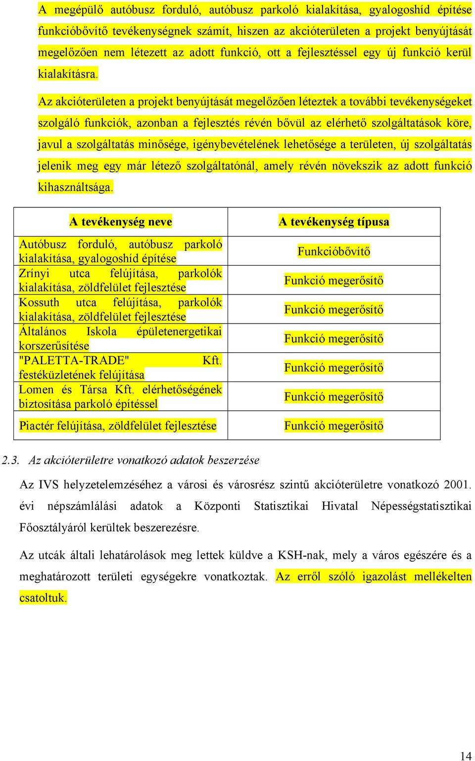 Az akcióterületen a projekt benyújtását megelőzően léteztek a további tevékenységeket szolgáló funkciók, azonban a fejlesztés révén bővül az elérhető szolgáltatások köre, javul a szolgáltatás