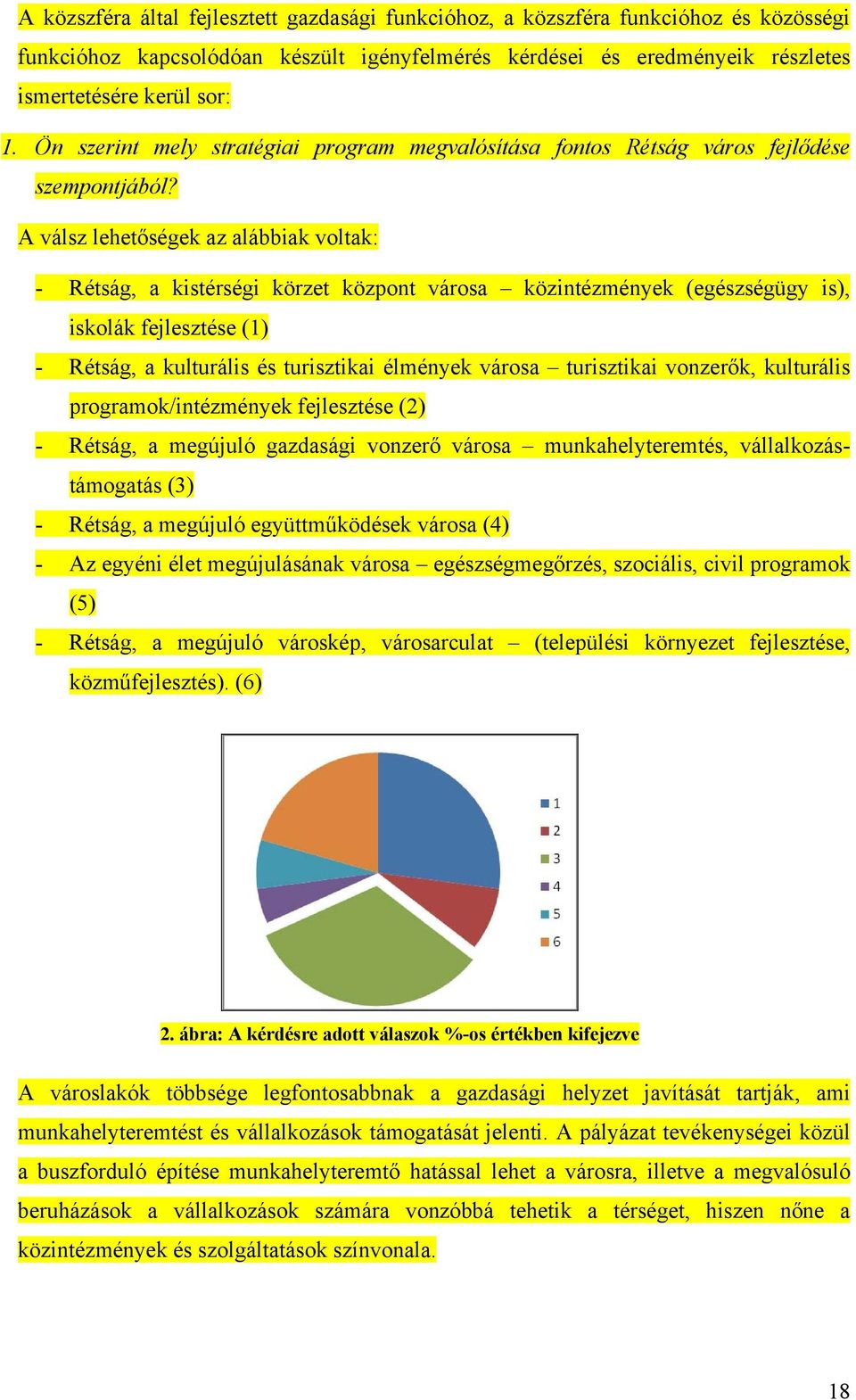 A válsz lehetőségek az alábbiak voltak: - Rétság, a kistérségi körzet központ városa közintézmények (egészségügy is), iskolák fejlesztése (1) - Rétság, a kulturális és turisztikai élmények városa