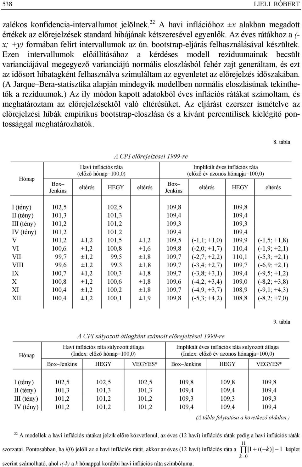 Ezen intervallumok előállításához a kérdéses modell reziduumainak becsült varianciájával megegyező varianciájú normális eloszlásból fehér zajt generáltam, és ezt az idősort hibatagként felhasználva