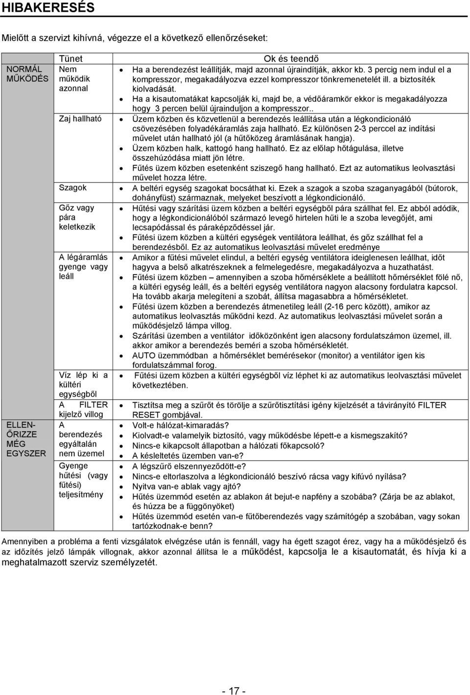 Ha a kisautomatákat kapcsolják ki, majd be, a védőáramkör ekkor is megakadályozza hogy 3 percen belül újrainduljon a kompresszor.