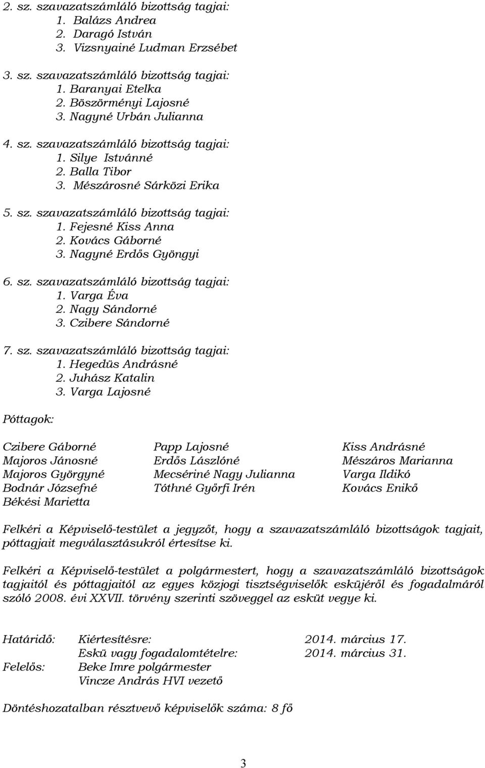 Kovács Gáborné 3. Nagyné Erdős Gyöngyi 6. sz. szavazatszámláló bizottság tagjai: 1. Varga Éva 2. Nagy Sándorné 3. Czibere Sándorné 7. sz. szavazatszámláló bizottság tagjai: 1. Hegedüs Andrásné 2.