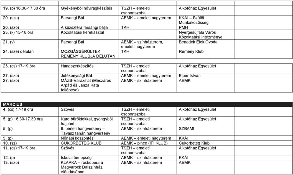 (cs) 17-19 óra Hangszerkészítés TSZH emeleti 27. (szo) Jótékonysági Bál AEMK emeleti nagyterem Elber István 27.