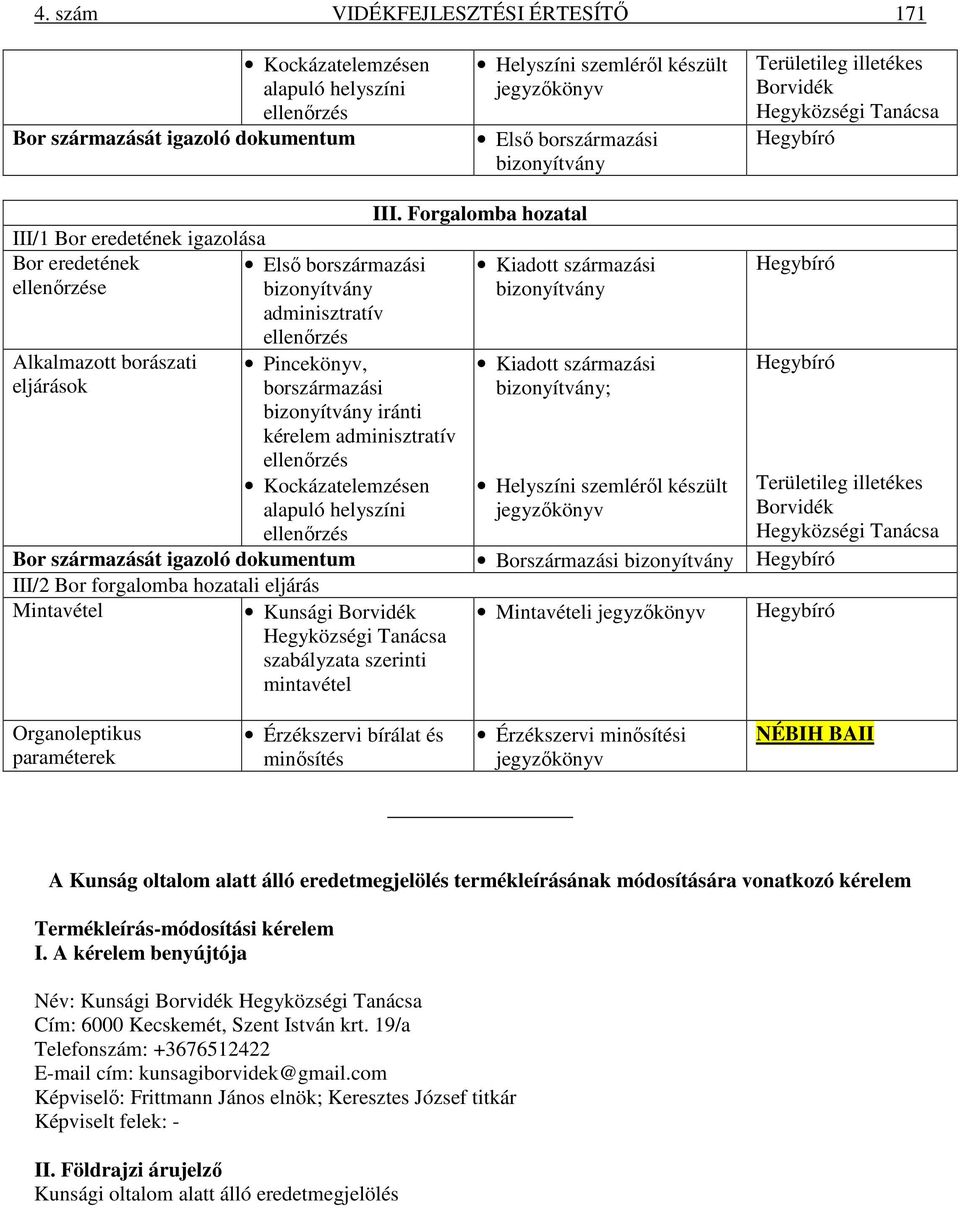 ellenőrzés Pincekönyv, borszármazási bizonyítvány iránti kérelem adminisztratív ellenőrzés Kockázatelemzésen alapuló helyszíni ellenőrzés III.