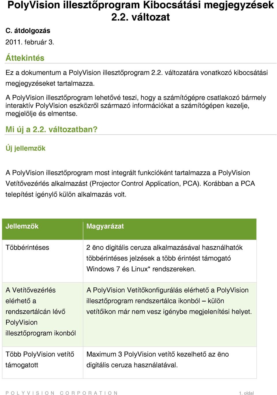 2. változatban? Új jellemzők A PolyVision illesztőprogram most integrált funkcióként tartalmazza a PolyVision Vetítővezérlés alkalmazást (Projector Control Application, PCA).