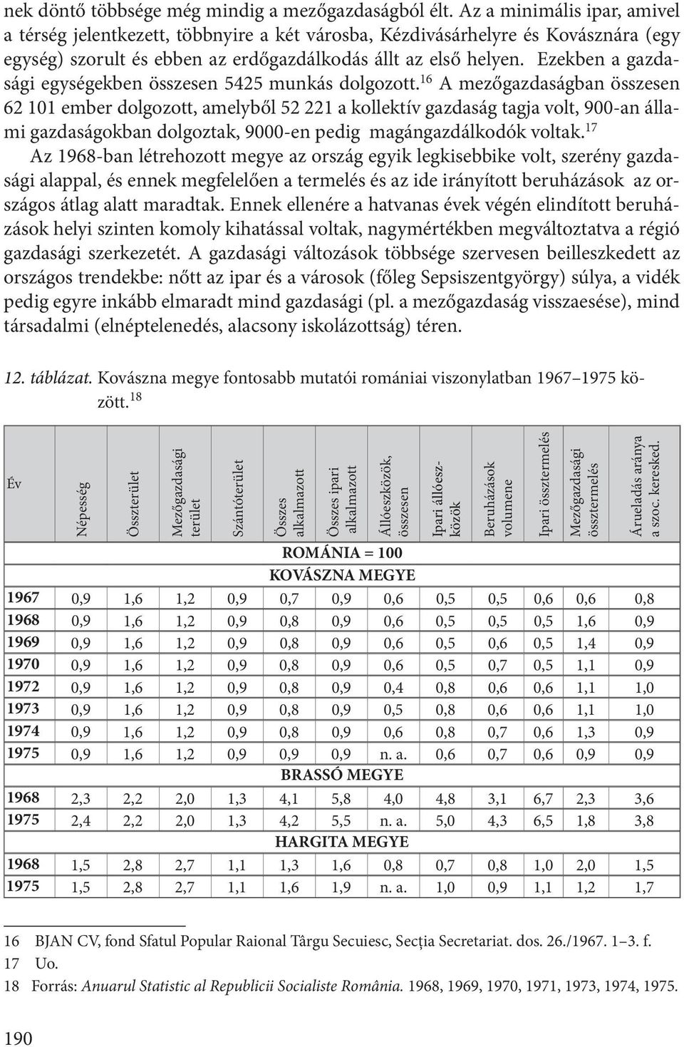 Ezekben a gazdasági egységekben összesen 5425 munkás dolgozott.