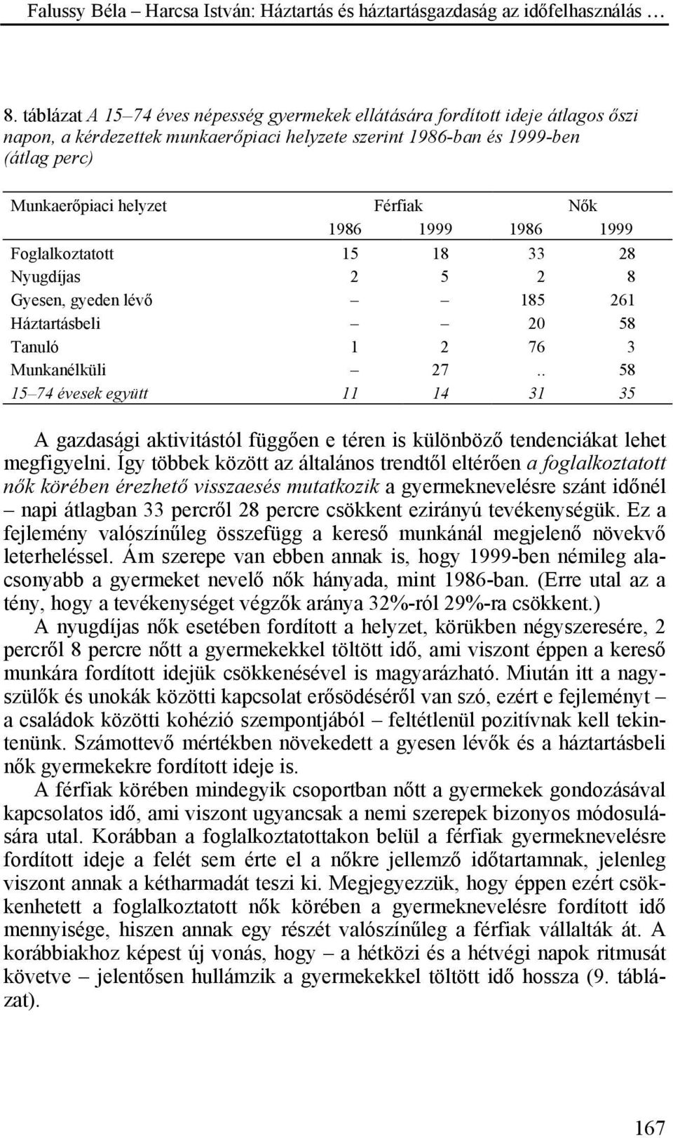 . 58 15 74 évesek együtt 11 14 31 35 A gazdasági aktivitástól függően e téren is különböző tendenciákat lehet megfigyelni.