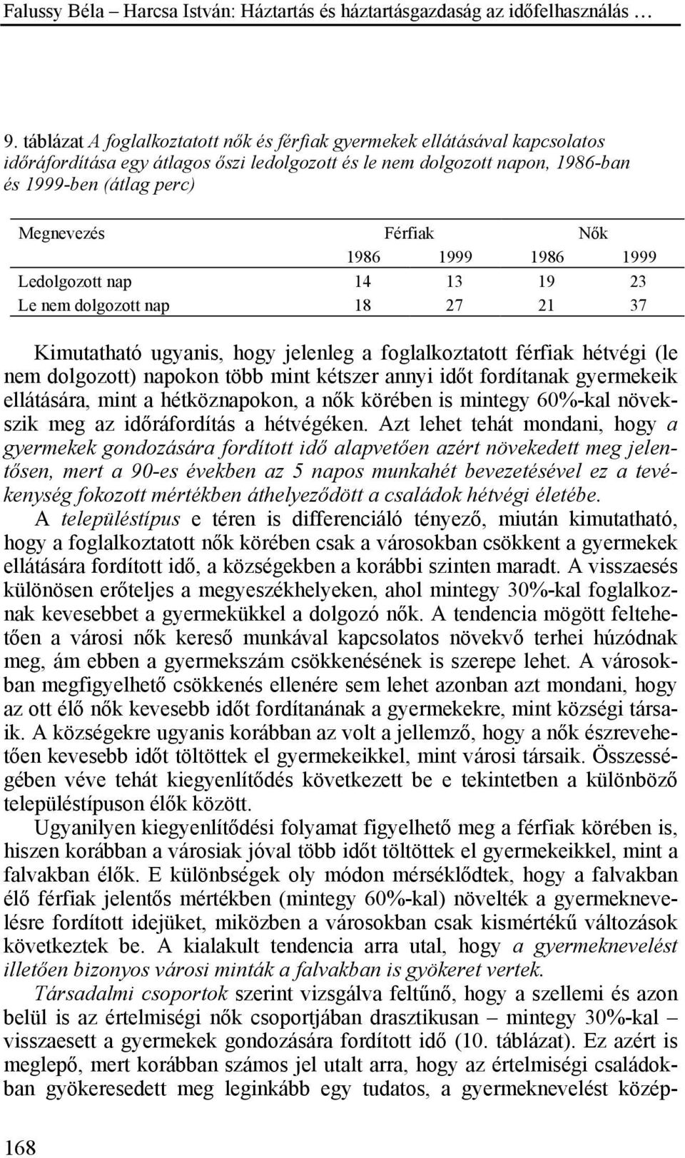 kétszer annyi időt fordítanak gyermekeik ellátására, mint a hétköznapokon, a nők körében is mintegy 60%-kal növekszik meg az időráfordítás a hétvégéken.